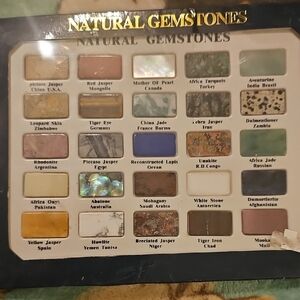 Natural Gemstones Display Chart Board